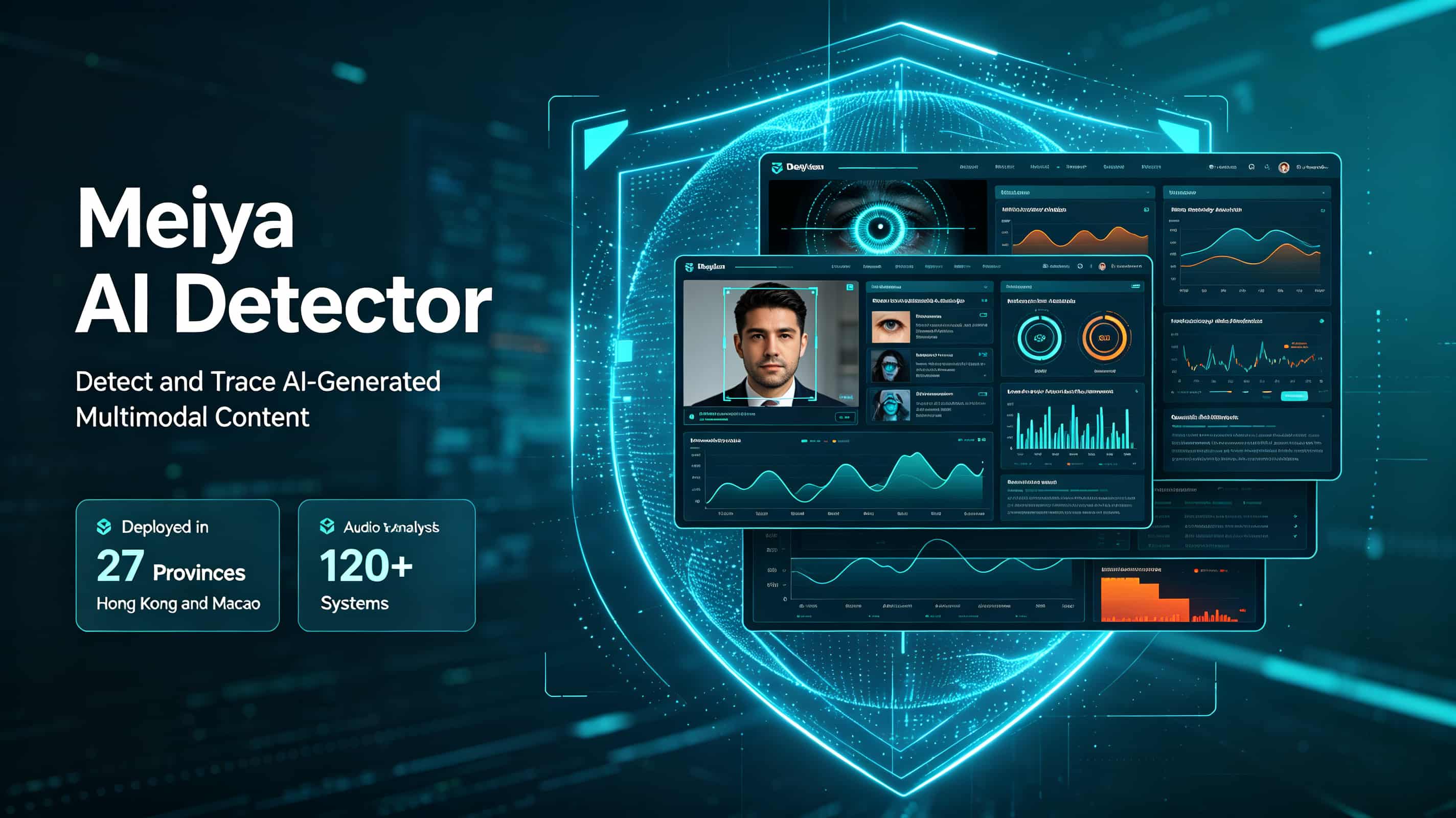 Meiya AI Detector（Deepfake Authentication）