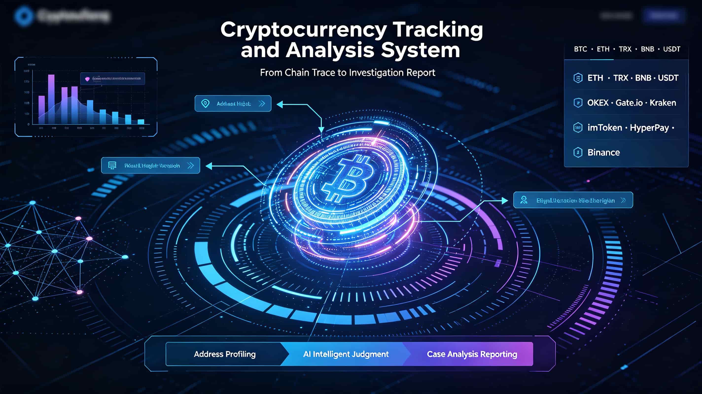 Cryptocurrency Tracking and Analysis System