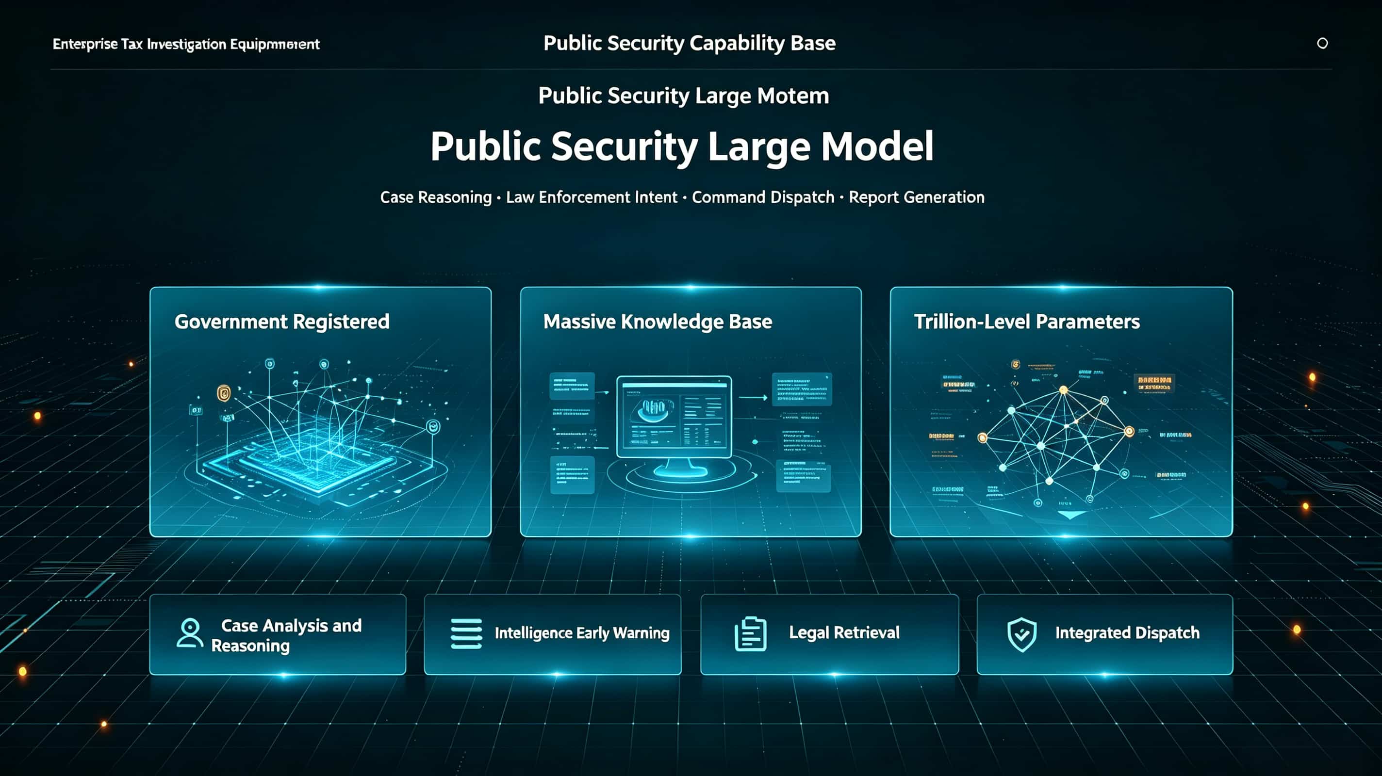Public Security Large Model