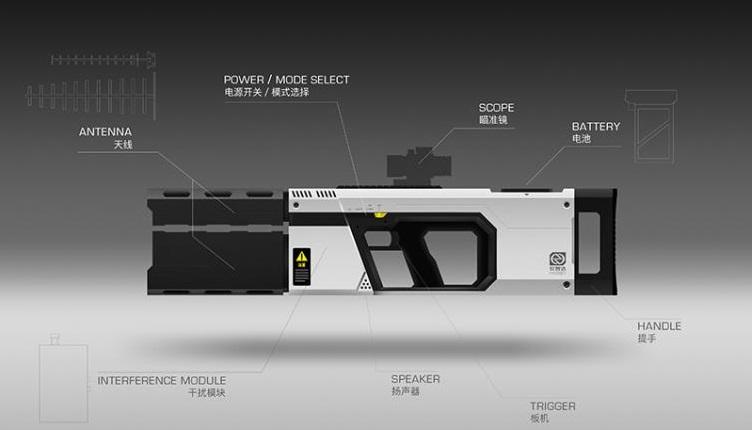 Personal Drone Detection for Air Security