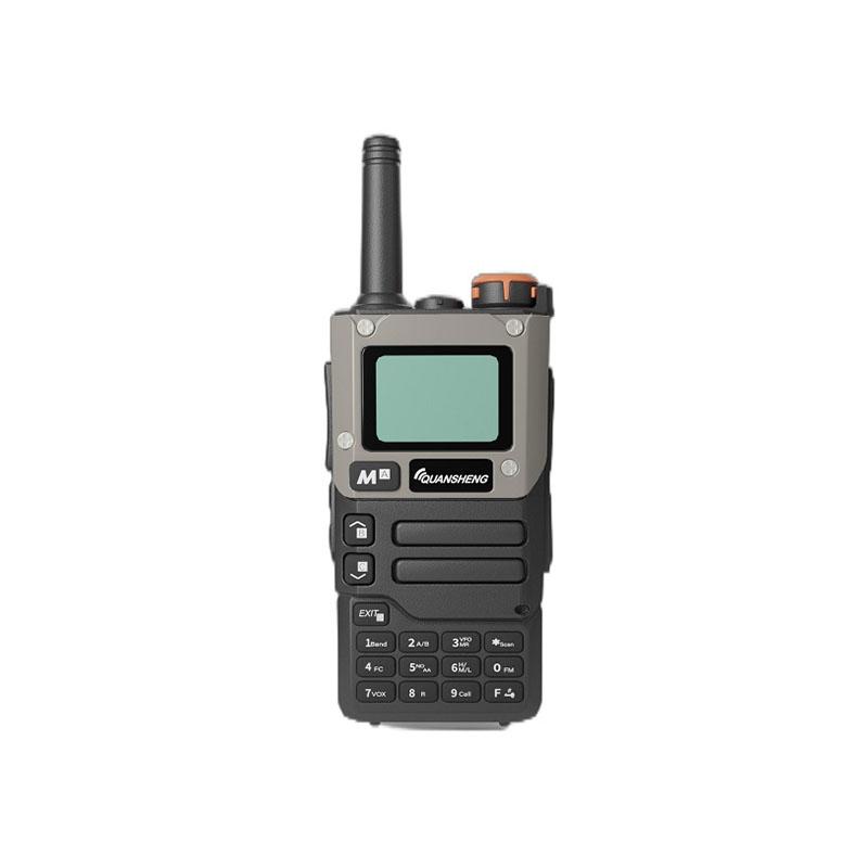 Small UAV Detector R2 - Meiya Pico