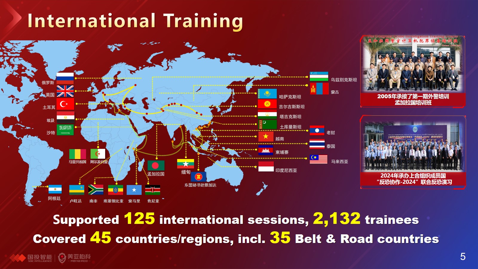 Belt and Road 